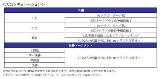 ���������꡼ No.006�Υ���ͥ������ / �֥����Ĥ� RTW�ס�����֥��åץ��٥�ȡ�SWCC 4th�פ���������