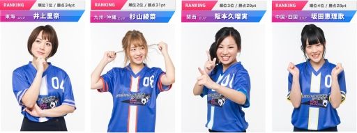 ���������꡼ No.002�Υ���ͥ������ / �֥����Ĥ� RTW�פΤ��������������ꤹ������꡼���׺ǽ����Ͳ����������2��25�����ۿ�����