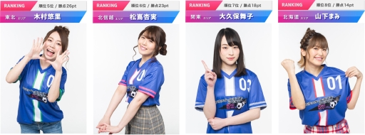 ���������꡼ No.003�Υ���ͥ������ / �֥����Ĥ� RTW�פΤ��������������ꤹ������꡼���׺ǽ����Ͳ����������2��25�����ۿ�����