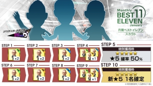 画像ギャラリー No.006のサムネイル画像 / 「サカつくRTW」のNo.1クラブを決めるクラブカップイベントが開催に