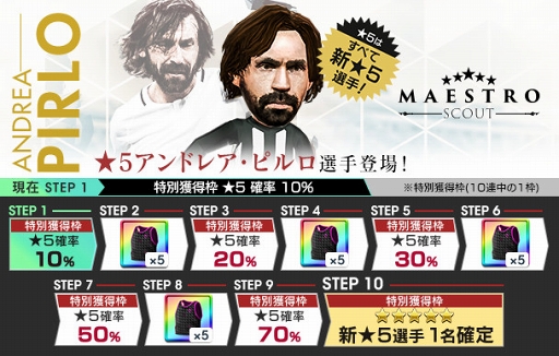 ���������꡼ No.006�Υ���ͥ������ / �֥����Ĥ� RTW�ס����ָ����MAESTRO�������ȡפˡȡ�5 ����ɥ쥢���ԥ�������꤬�о�