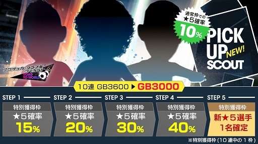 画像ギャラリー No.004のサムネイル画像 / 「サカつく RTW」,新★5選手も登場するクラブカップイベント「SUPER WORLD CLUB CUP6th」が開催