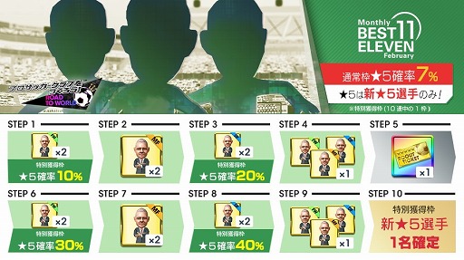 画像ギャラリー No.006のサムネイル画像 / 「サカつく RTW」,高難度の「マスターリーグ」と「マスタースーパーカップ」が開幕