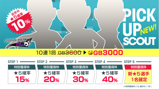 ���������꡼ No.009�Υ���ͥ������ / �֥����Ĥ� RTW�ס������ӥ�1��ǯ��ǰ�������٥�Ȥ�������곫��