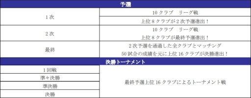 ���������꡼ No.010�Υ���ͥ������ / �֥����Ĥ� RTW�פǥ���å���ɥ����ǥ롦�ԥ������꤬�о줹���LEGEND SCOUT�׳���