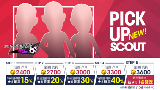 ���������꡼ No.004�Υ���ͥ������ / �֥����Ĥ� RTW�ס������å��磻�٥�ȡ�SWCC CUP�פ�����