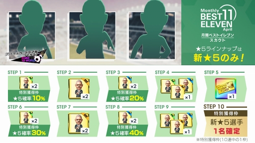 画像ギャラリー No.007のサムネイル画像 / 「サカつくRTW」,新★3監督「サッケル」などが登場する“レジェンドマッチ”が開催