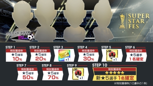 ���������꡼ No.002�Υ���ͥ������ / �֥����Ĥ�RTW�פǸ����5���꤬�о줹���SUPER STAR FES�פʤɳ���