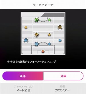 画像ギャラリー No.007のサムネイル画像 / 「サカつくRTW」,新★5選手が登場する「PICK UP SCOUT Vol.16」が開催