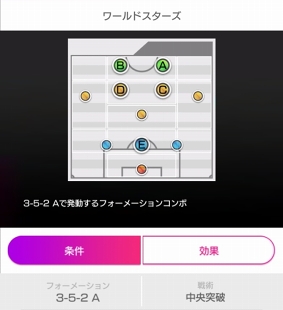 画像ギャラリー No.005のサムネイル画像 / 「サカつくRTW」,伝説的MF“エドガー・ダーヴィッツ選手”が新特徴を持って登場