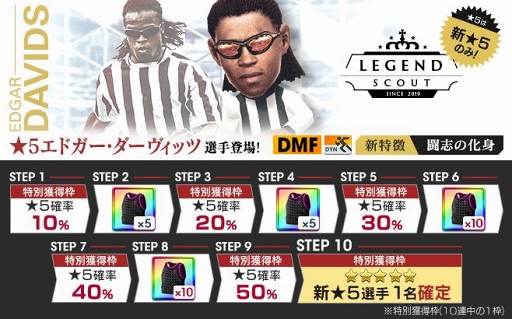 画像ギャラリー No.007のサムネイル画像 / 「サカつくRTW」,伝説的MF“エドガー・ダーヴィッツ選手”が新特徴を持って登場