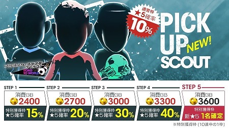 画像ギャラリー No.003のサムネイル画像 / 「サカつく RTW」,新たな★3監督が登場するレジェンドマッチが開催に