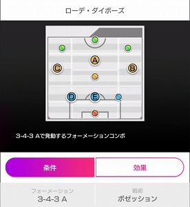 画像ギャラリー No.009のサムネイル画像 / 「サカつく RTW」,新たな★3監督が登場するレジェンドマッチが開催に