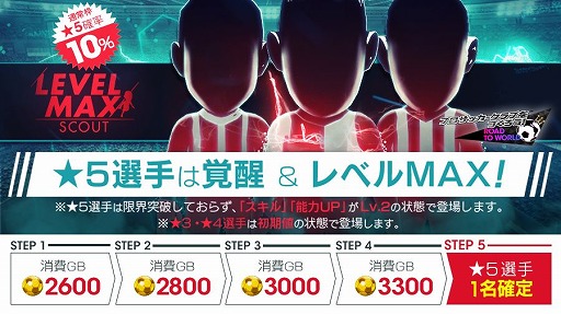 ���������꡼ No.006�Υ���ͥ������ / �֥����Ĥ� RTW�����̥��ݥ󥵡��ˡ�DAZN�פ��о줹�륳��ܥ����ڡ��󳫺�