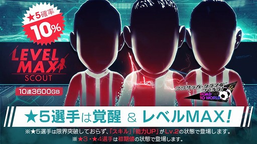 ���������꡼ No.008�Υ���ͥ������ / �֥����Ĥ� RTW�����̥��ݥ󥵡��ˡ�DAZN�פ��о줹�륳��ܥ����ڡ��󳫺�