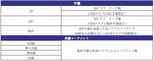 ���������꡼ No.002�Υ���ͥ������ / �֥����Ĥ�RTW�ס�����5���꤬�о줹���PICK UP SCOUT Vol.20�פ�»�