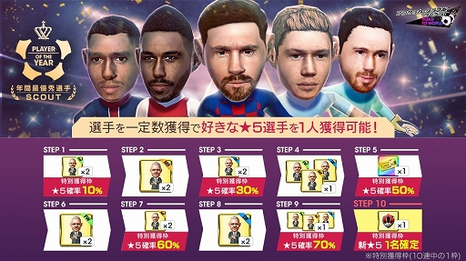 画像ギャラリー No.002のサムネイル画像 / 「サカつくRTW」,新キャプテン特徴をもった★5選手が登場する「年間最優秀選手スカウト」が開催