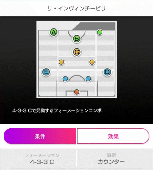 サカつくrtw レーンの選手の能力アップ効果が発動する新特徴 レ ーン特徴 が追加に サカつくrtw レーンの選手の能力アップ効果が発動する新特徴 レ ーン特徴 が追加に