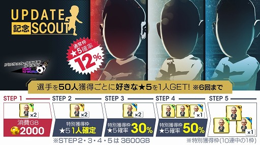 ���������꡼ No.014�Υ���ͥ������ / �֥����Ĥ�RTW�ס��졼��������ǽ�ϥ��å׸��̤�ȯư���뿷��ħ�֥� ������ħ�פ��ɲä�