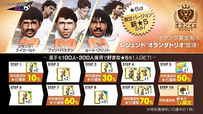 画像ギャラリー No.002のサムネイル画像 / 「サカつくRTW」,イベント“オランイェSCOUT”が本日スタート