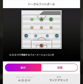 画像ギャラリー No.012のサムネイル画像 / 「サカつくRTW」,イベント“オランイェSCOUT”が本日スタート