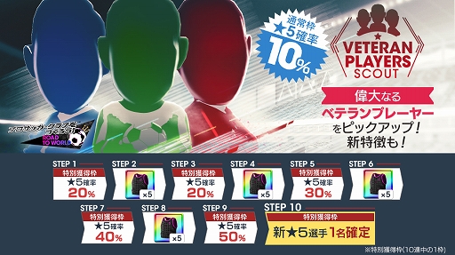 ���������꡼ No.002�Υ���ͥ������ / �֥����Ĥ�RTW�ס�2�ͤο���5���꤬�о줹��֥٥ƥ��ץ졼�䡼SCOUT�פ�No.1����֤���륤�٥�Ȥ�����