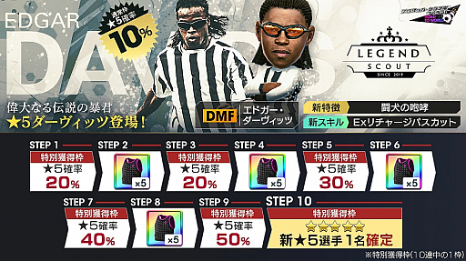 ���������꡼ No.007�Υ���ͥ������ / �֥����Ĥ�RTW�ס����ɥ��������������åĤ��о줹���LEGEND SCOUT�ɤ����š���17��쥸����ɥޥå���