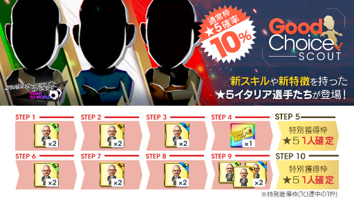 画像ギャラリー No.001のサムネイル画像 / 「サカつくRTW」イタリア国籍の“グッドチョイスSCOUT”が実施