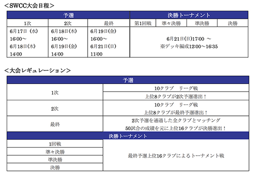 ���������꡼ No.010�Υ���ͥ������ / �֥����Ĥ�RTW�ס������ɥ����å���������ѤȤ��뿷��5���꤬�о�