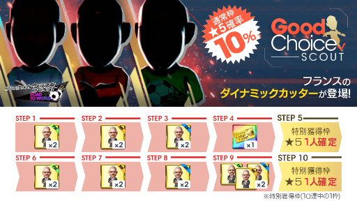 ���������꡼ No.002�Υ���ͥ������ / �֥����Ĥ�RTW�ץե�󥹡�5�Ρȥ��åɥ��祤��SCOUT�ɤ򳫺�