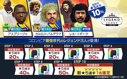 ���������꡼ No.002�Υ���ͥ������ / �֥����Ĥ�RTW�ס�������ӥ��Υ쥸��������꤬�о줹���LEGEND SCOUT�פ���������