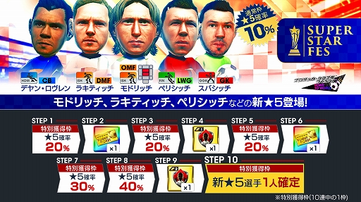 画像ギャラリー No.001のサムネイル画像 / 「サカつくRTW」,クロアチアのスーパースター選手を集めた“SUPER STAR FES”が開催