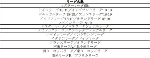 ���������꡼ No.006�Υ���ͥ������ / �֥ץ����å�������֤�Ĥ������� �����ɡ��ȥ������ɡפǡ������SCOUT�ɤ����š��쥸������������о�