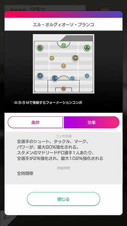 サカつくrtw エル ブランコの人気選手を集めた エル ブランコスカウト が開催 サカつくrtw エル ブランコの人気選手を集めた エル ブランコスカウト が開催