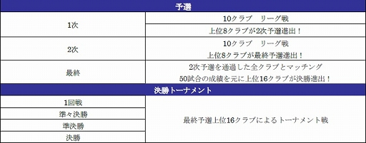 ���������꡼ No.009�Υ���ͥ������ / �֥����Ĥ�RTW�ס��ӥ��ʡ����祹�����Ȥ�������곫��