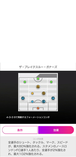 画像ギャラリー No.010のサムネイル画像 / 「サカつくRTW」に「アシュリー・コール」などが新★5選手として登場
