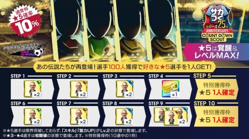 画像ギャラリー No.008のサムネイル画像 / 「サカつくRTW」サカつくシリーズ25周年記念のスカウトやイベントが開始