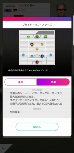 画像ギャラリー No.010のサムネイル画像 / 「サカつくRTW」サカつくシリーズ25周年記念のスカウトやイベントが開始