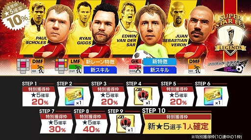 サカつくrtw ライアン ギグスら新たな 5選手が実装