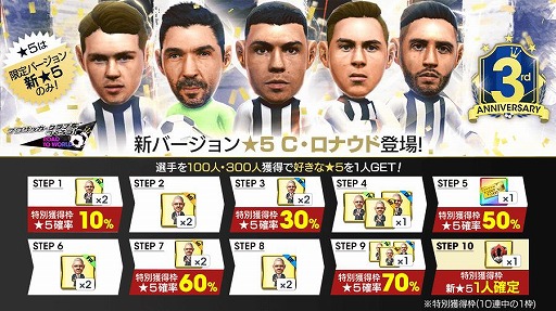 画像ギャラリー No.008のサムネイル画像 / 「サカつくRTW」,限定バージョン新選手が登場する“サカつく3周年記念SCOUT”を実施