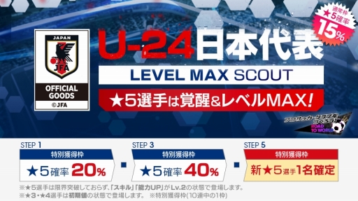 サカつくrtw でu 24日本代表スカウトが開催 サカつくrtw でu 24日本代表スカウトが開催