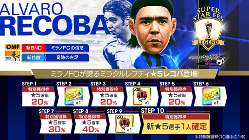 ���������꡼ No.002�Υ���ͥ������ / �֥����Ĥ�RTW�ס���SUPER STAR FES LEGEND�ɤ˥���Х����쥳�С����򥹥������꤬����5����Ȥ����о�