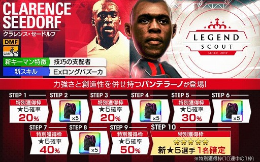 画像ギャラリー No.001のサムネイル画像 / 「サカつくRTW」,クラレンス・セードルフなどが登場する“LEGEND SCOUT”が開催