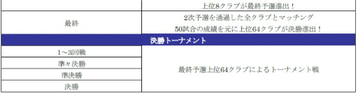 ���������꡼ No.012�Υ���ͥ������ / �֥����Ĥ�RTW�ץ����륫������֥��å�����ʤɤ���5���о�