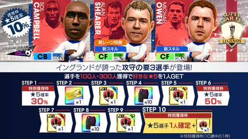 画像ギャラリー No.002のサムネイル画像 / 「サカつくRTW」にレジェンド選手として名高い,アラン シアラー,マイケル オーウェン,ソル キャンベルが登場