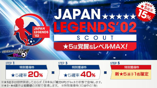 画像ギャラリー No.025のサムネイル画像 / 「サカつくRTW」で★5選手が覚醒とレベルがMAXで獲得できる限定スカウトが開催