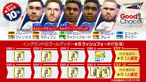 ���������꡼ No.001�Υ���ͥ������ / �֥����Ĥ�RTW�פǥ����ɥ����å���Ѥ����դȤ��륤�󥰥��ɤο���5���꤬�о�