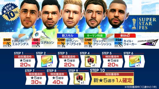 画像ギャラリー No.002のサムネイル画像 / 「サカつくRTW」,“SUPER STAR FES”にイングランド強豪クラブの新★5選手が登場