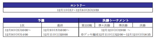 画像ギャラリー No.018のサムネイル画像 / 「サカつくRTW」,“SUPER STAR FES”にイングランド強豪クラブの新★5選手が登場