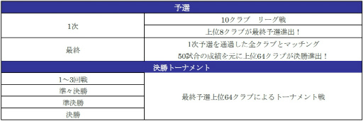 ���������꡼ No.016�Υ���ͥ������ / �֥����Ĥ�RTW�ץ����󥿡����դο���5���꤬�о�